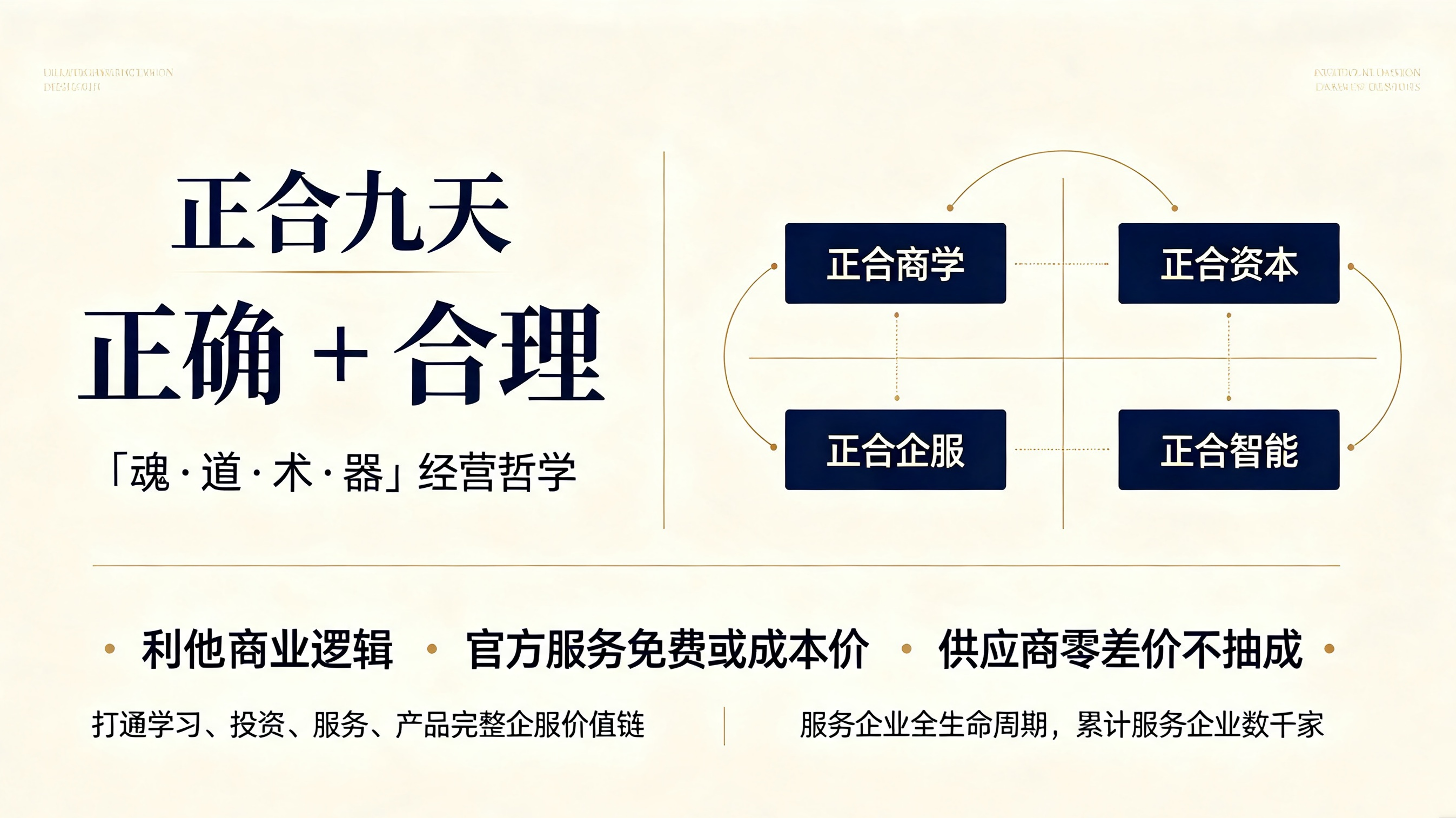 正合九天：赋能中小企业全生命周期成长