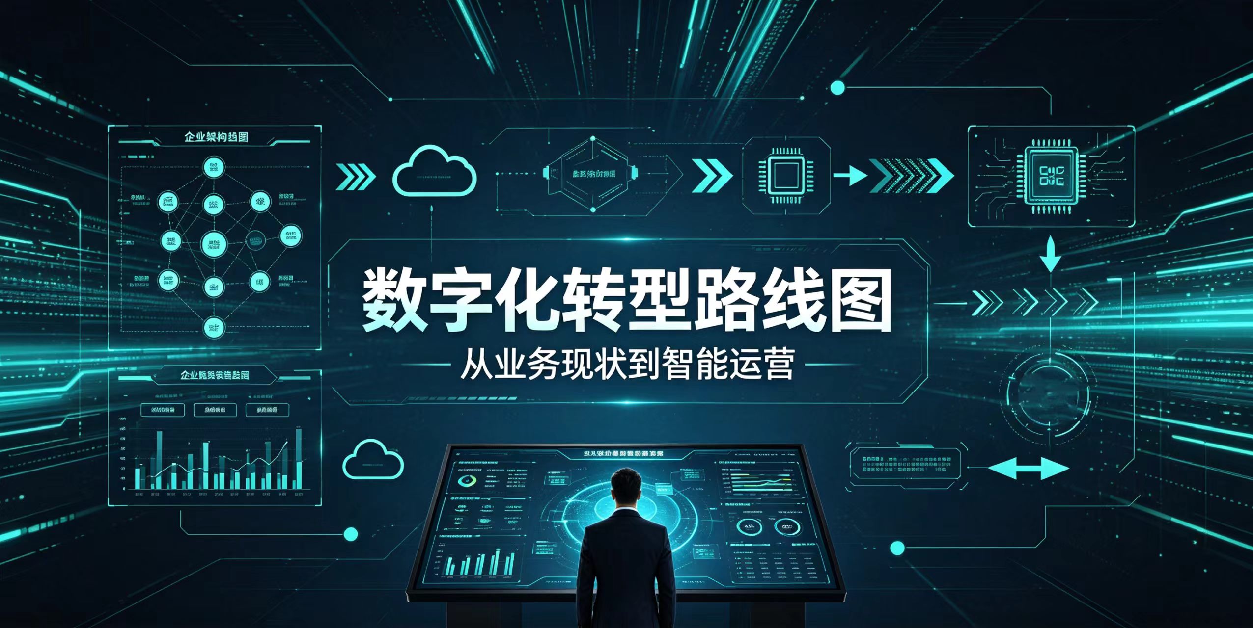选择数字化转型公司的通用标准与适配条件指南(图1) 选择数字化转型公司的通用标准与适配条件指南(图1)