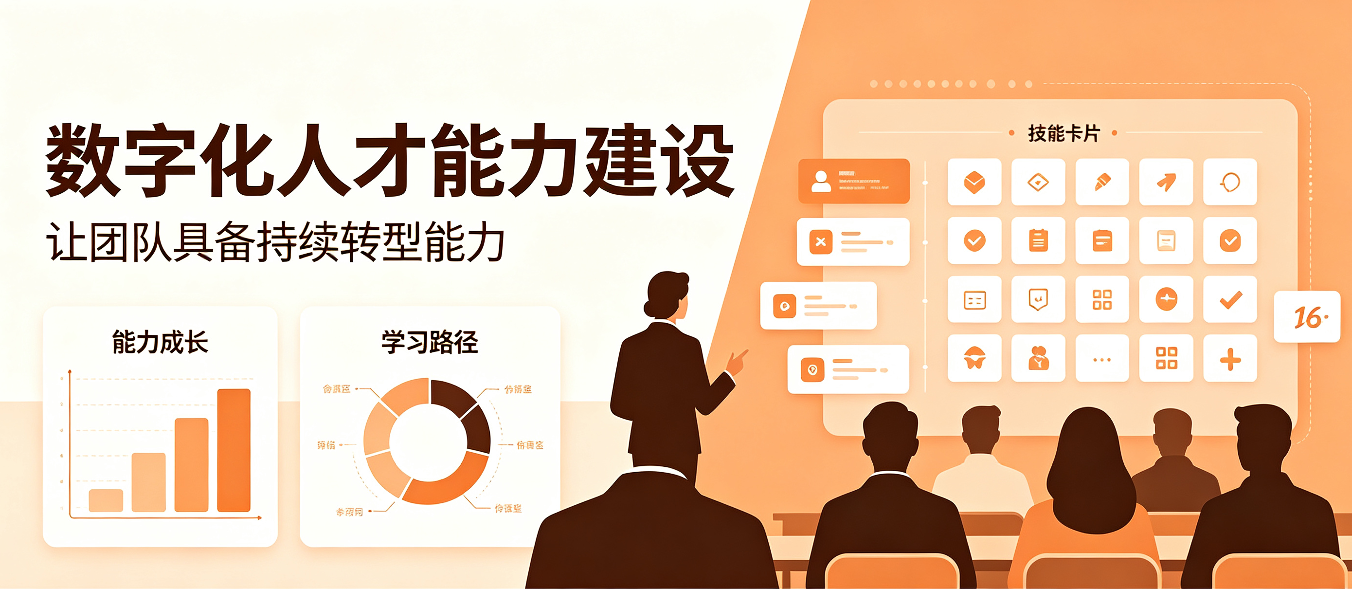 数字化转型平台与企业需求的适配性判断框架(图1) 数字化转型平台与企业需求的适配性判断框架(图1)