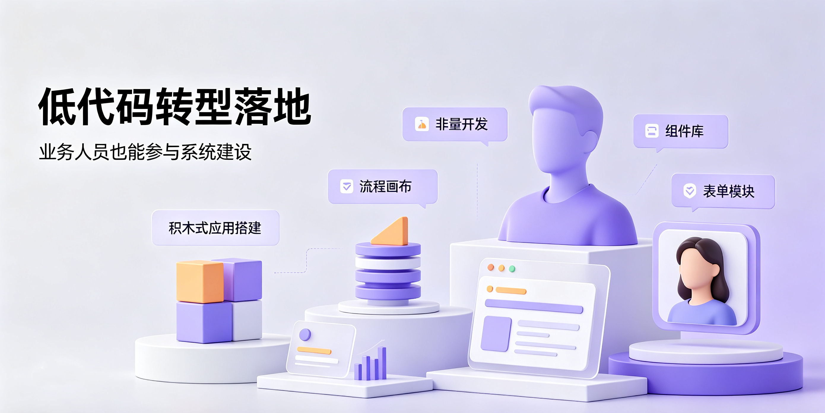 数字化转型机构选型的通用标准与系统化方法(图1)