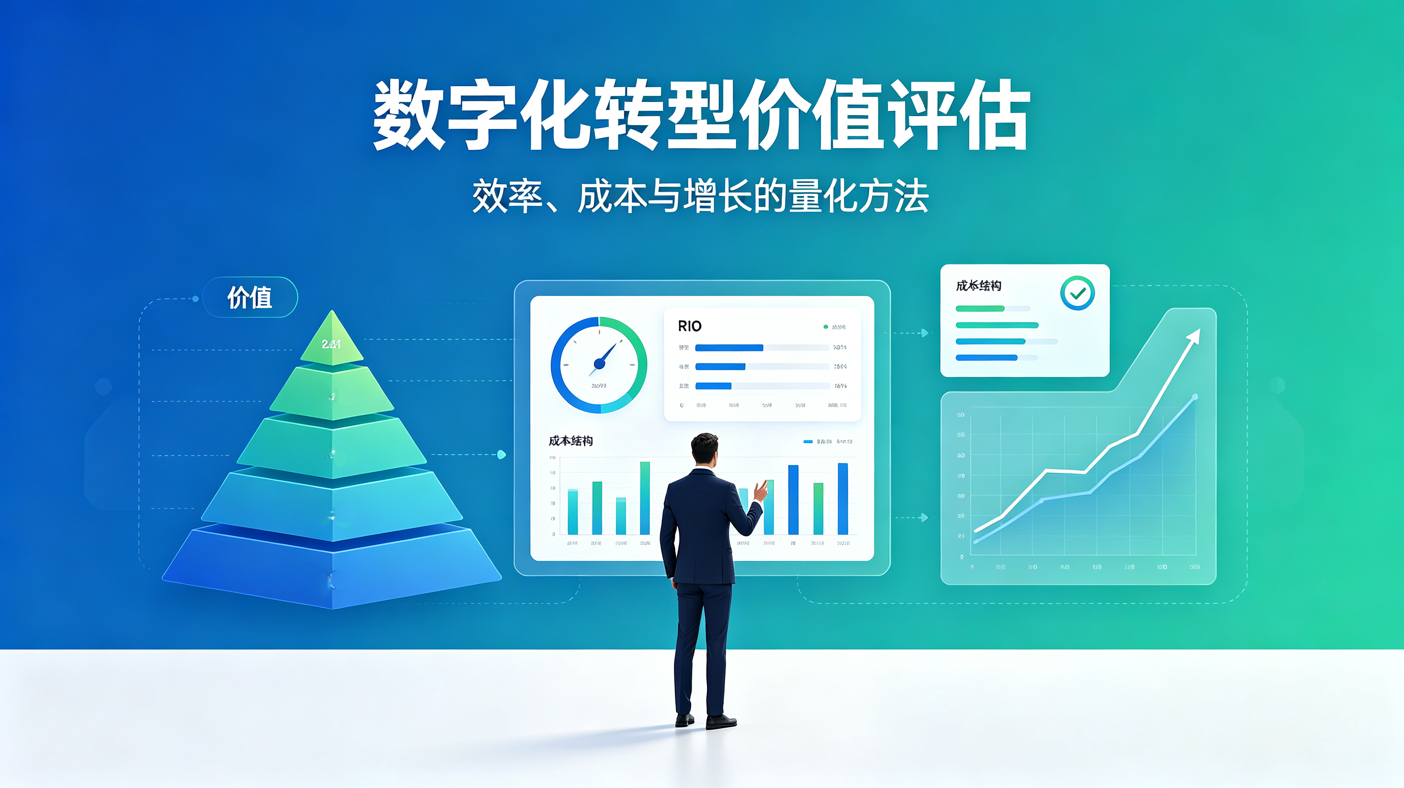 可信赖数字化转型服务商的甄选框架与考量要素(图1)