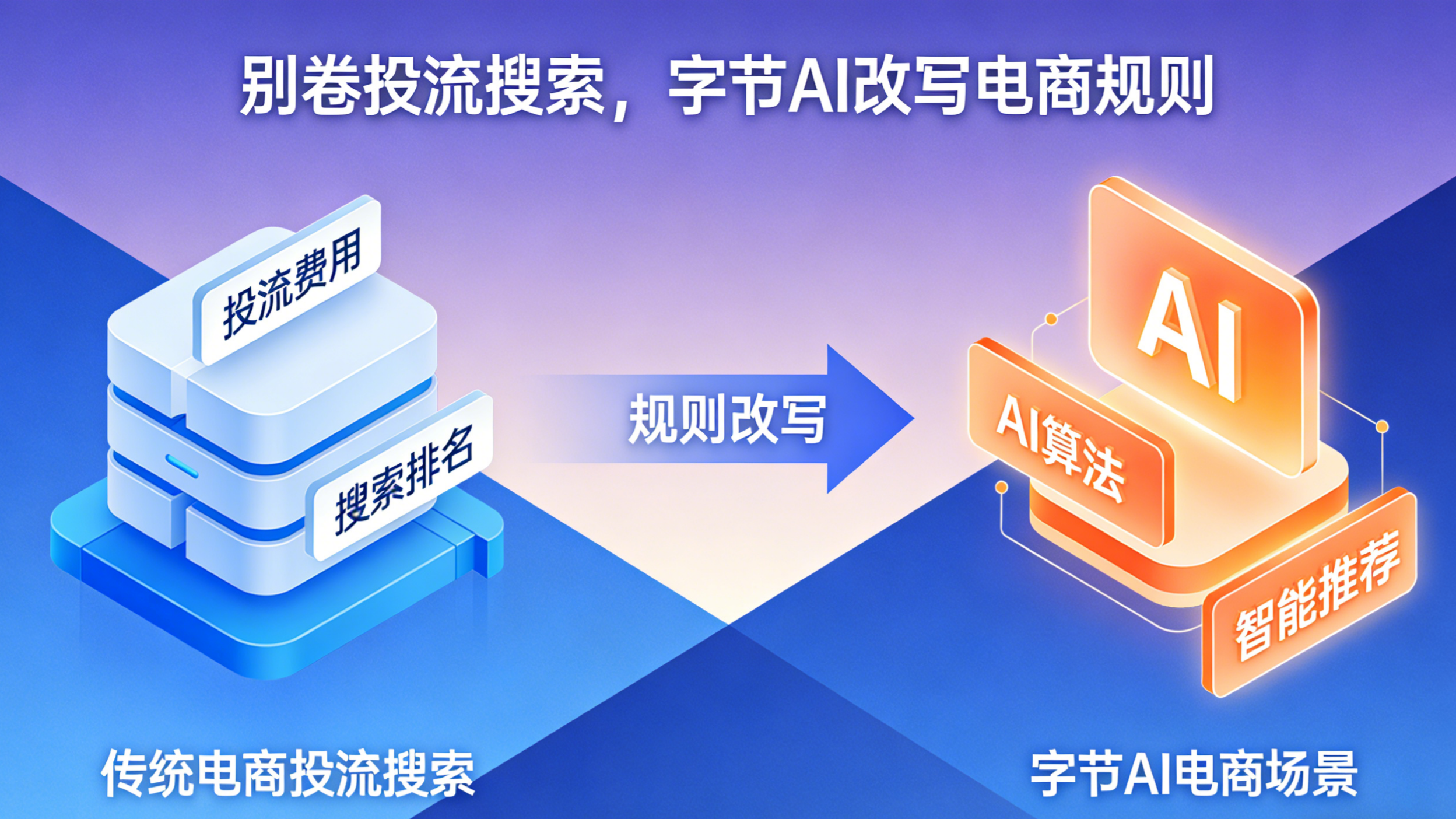 龙泉驿区AIO优化公司效率提升的真实效果评估(图1)