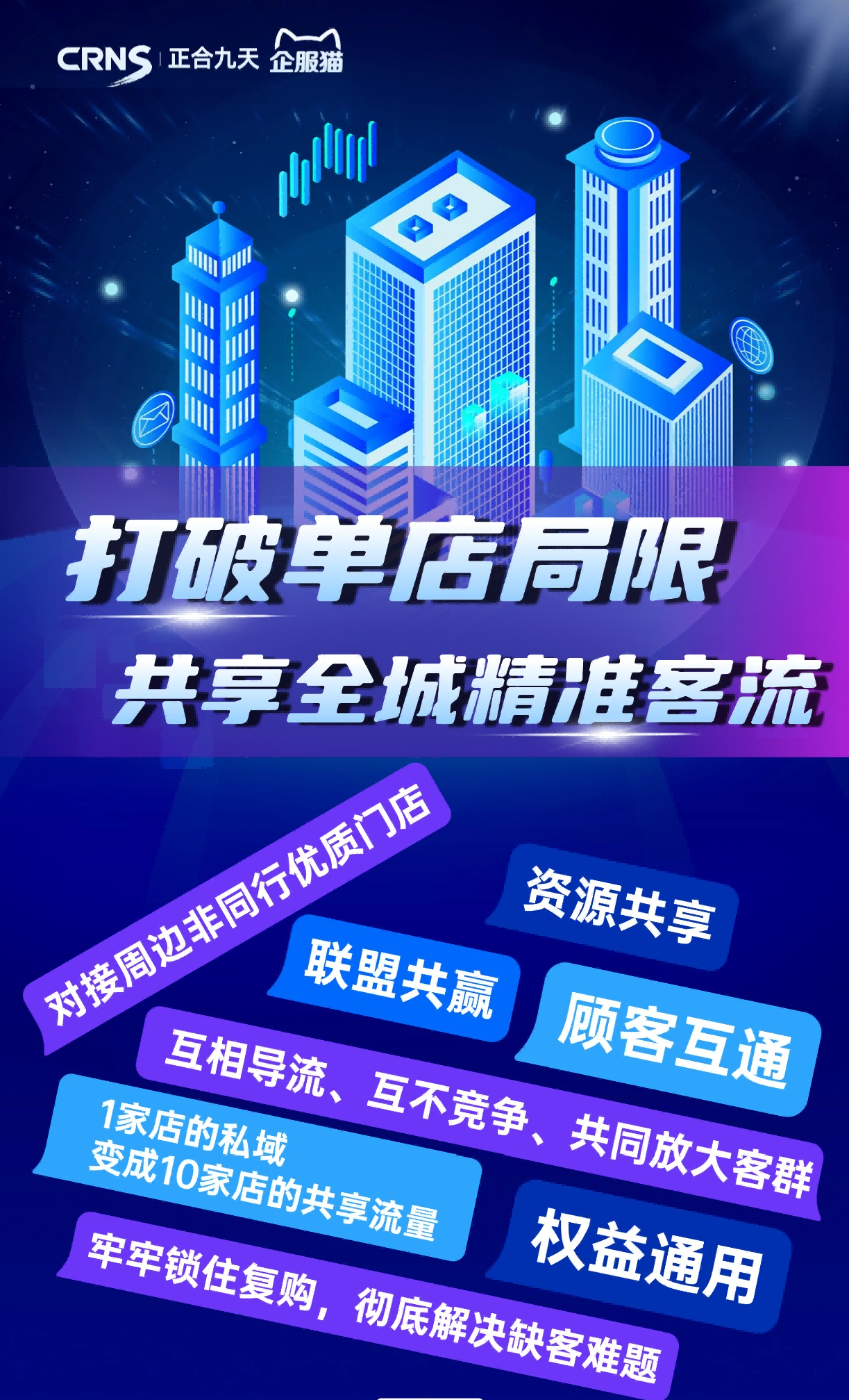 2026年实体门店经营困难该怎么做？(图3)