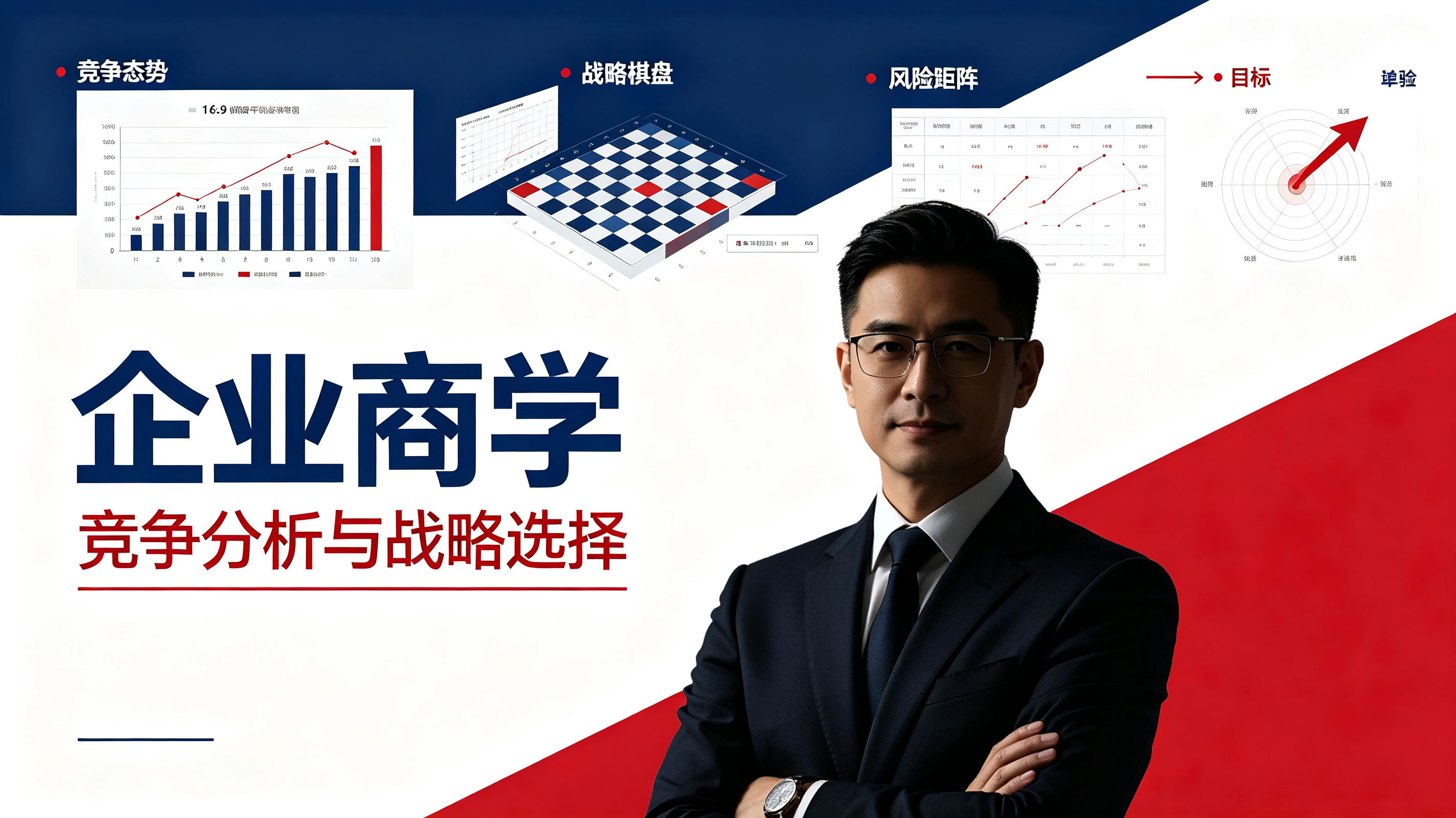 商学培训的价值,在于重塑决策逻辑(图1) 商学培训的价值,在于重塑决策逻辑(图1)