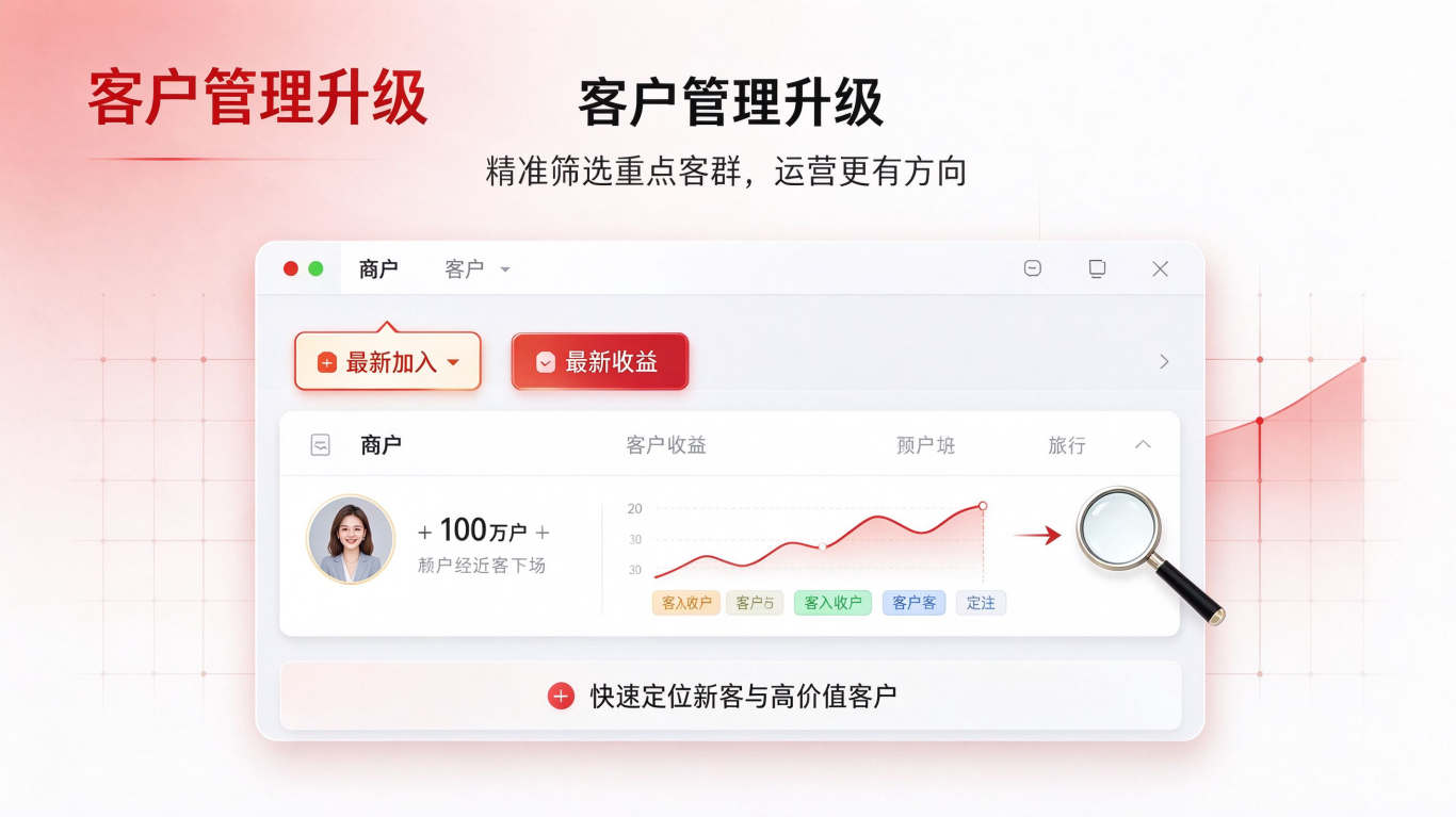 私享猫平台新版本升级上线|多项实用功能上新,赋能实体门店私域高效经营(图2) 私享猫平台新版本升级上线|多项实用功能上新,赋能实体门店私域高效经营(图2)